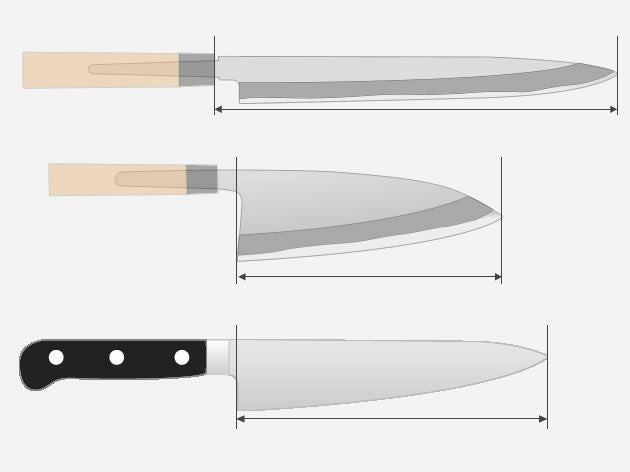 包丁　麻切り包丁　合法包丁　刃長さ47cm 必読！購入前ガイド 包丁のサイズの選び方