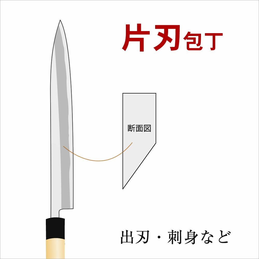 本焼商品一覧 | 包丁通販なら明治33年創業の大阪 堺の實光刃物 (じっこう)